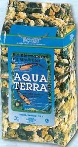 AQUA-TERRA   12L Hot on Sale